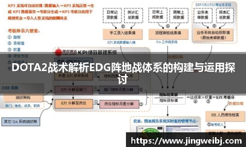 DOTA2战术解析EDG阵地战体系的构建与运用探讨