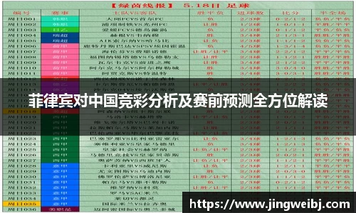 菲律宾对中国竞彩分析及赛前预测全方位解读
